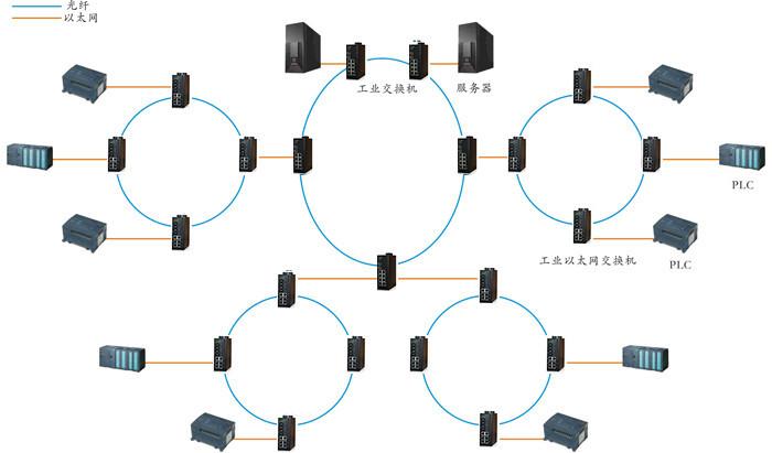 产品是北京迈森科技的ms10m