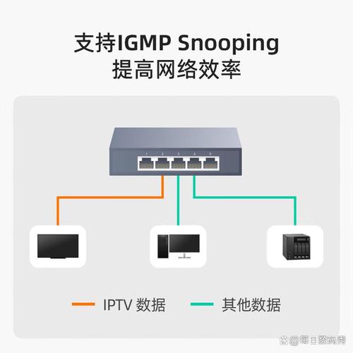 cudy交换机怎么样?轻松打造高速网络环境
