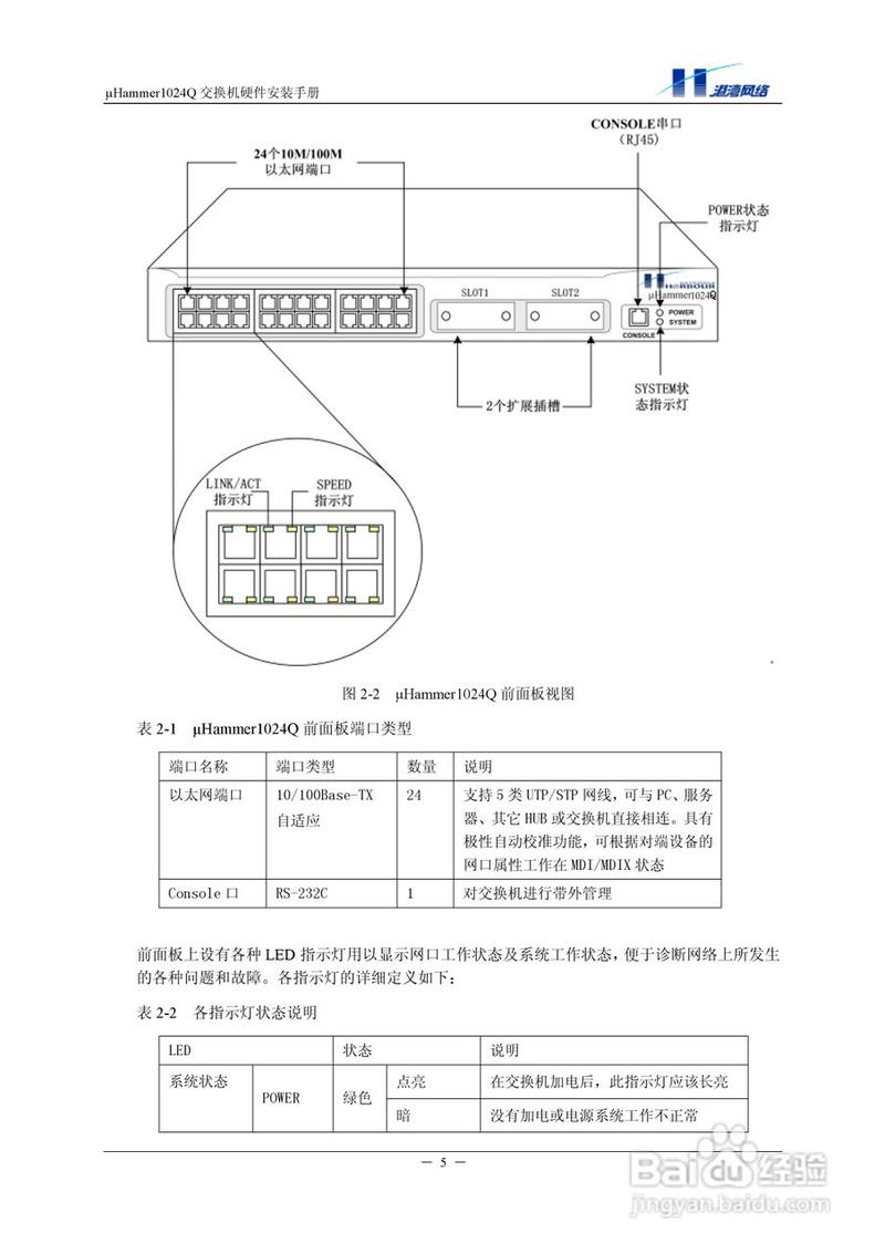 港湾网络交换机hammer1024q型说明书:
